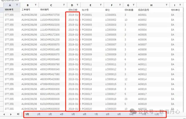 Python：批量修改Excel表格，效率飙升！几秒钟完成3000分钟工作