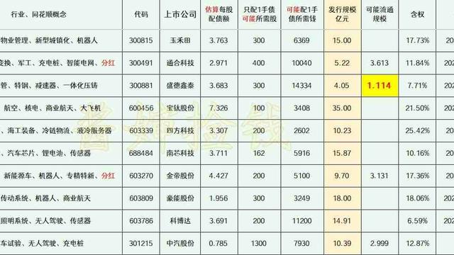 幸福快乐：2026.04.11 ——深耕