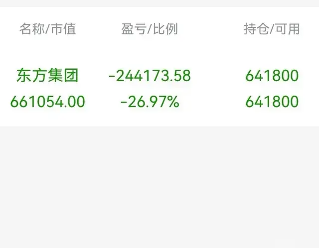 管好自己的账户，股市里没有所谓的老师，不要被杀猪盘骗了