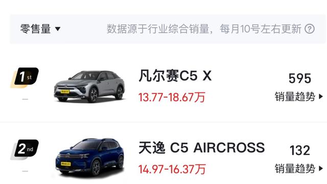 阿源说车：法系车是不是也进入了倒计时 雪