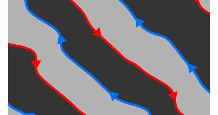 黑暗中空无一物，却把一群电子拧成了整齐的高速公路