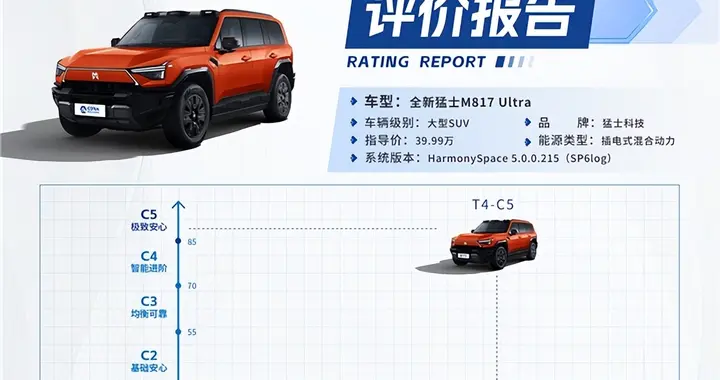 用户口碑与越野评级双线验证，乾崑智驾技术突破场景边界