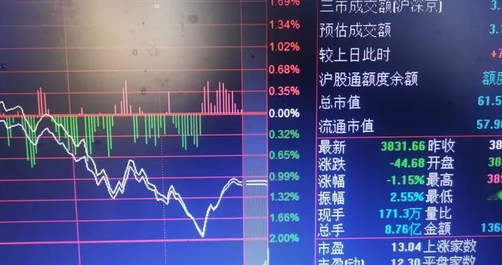 股票市场不要人为干预，应该由市场来自己去调节