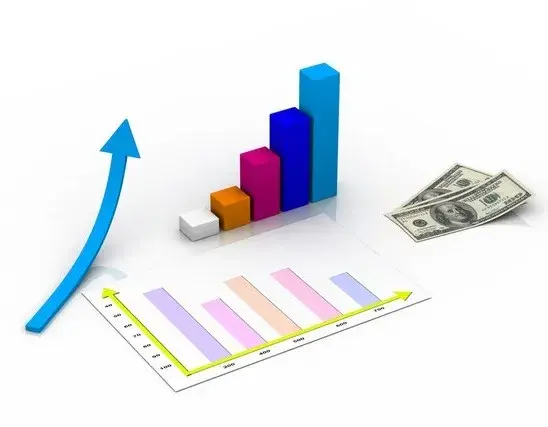 质量成本控制制度