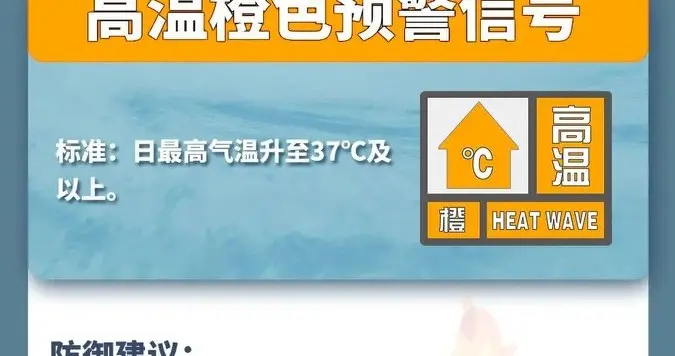 高温橙色预警！台风“白海豚”靠近，昆山周末有望降温降雨