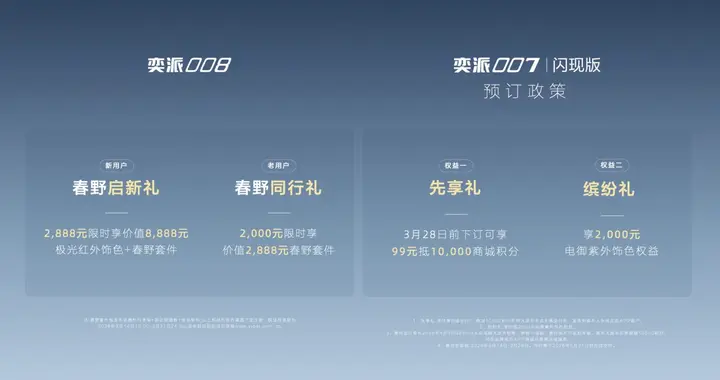 奕家人的春日派对，奕派008/奕派007闪现版/纳米01Cross三车齐发
