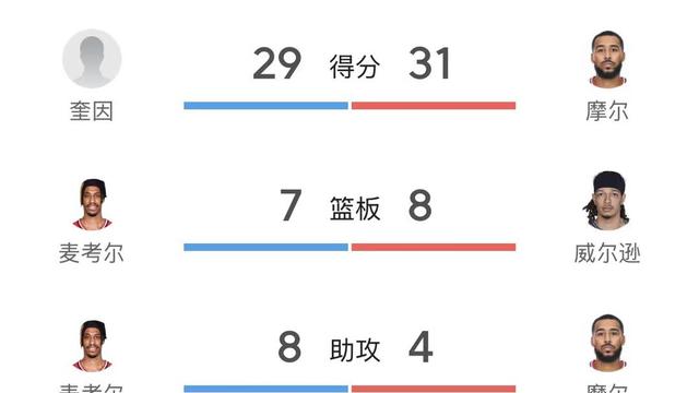 篮球第六人：CBA赛场激战落幕，广东男篮