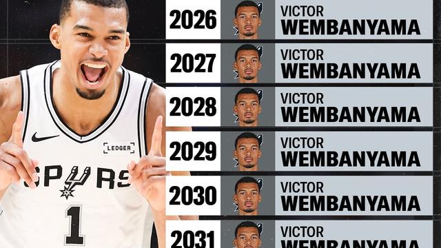 飞鱼篮球：NBA或许有一天不得不把年度最