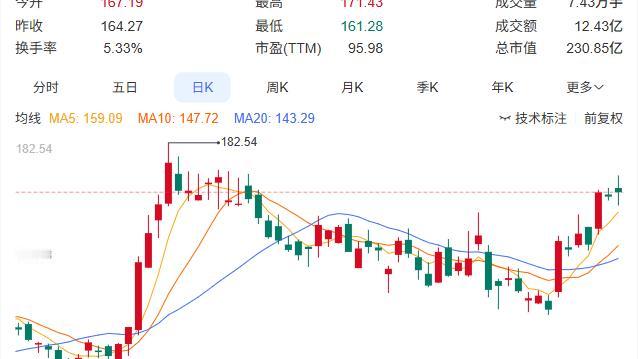 感悟人生小视频：液冷正从"可选项"变成"
