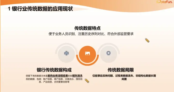 大语言模型和银行大数据的场景融合