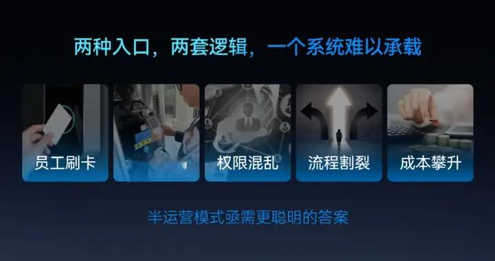 告别扫码与地锁：天曜WE P7 Ido境界版重构高端运营场景管理新范式