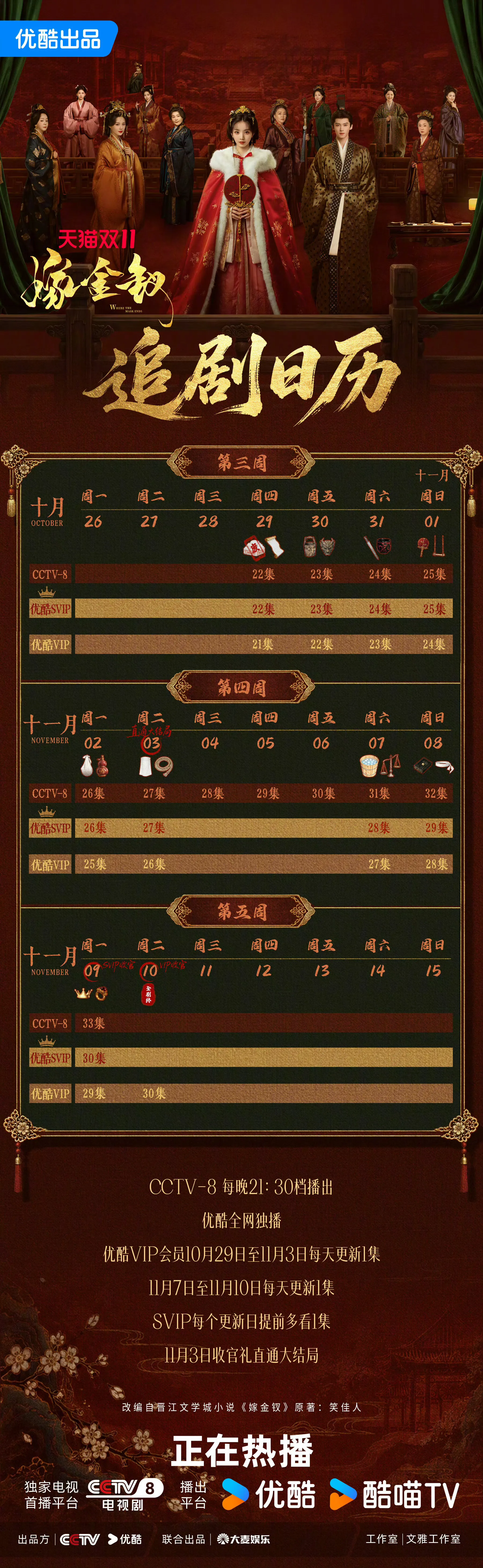 下周二就超点了没几天了 坚持挂播吧 4和5开头差的不是一点两点