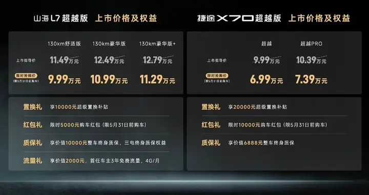 多孩家庭新选择，2026款捷途山海L7超越版&X70超越版上市