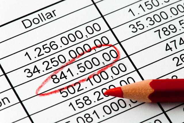 解锁WPS隐藏技能：CUMIPMT函数，财务计算不再愁