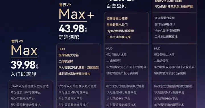 预售72小时订单破22500台，智界V9凭什么引爆高端MPV市场？