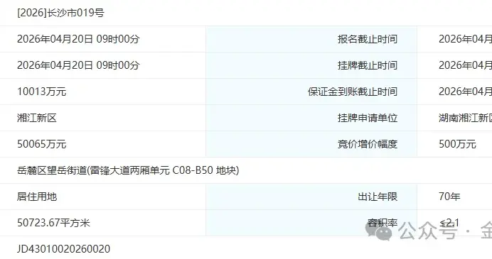 直降3.5亿！容积率大降！长沙河西一住宅地再次挂牌！