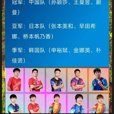 刘姥姥话股：伦敦世乒赛“团体赛”结果预测