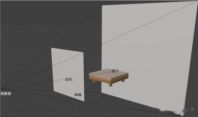 Babylon.js专题：如何与3D场景中的物体交互？