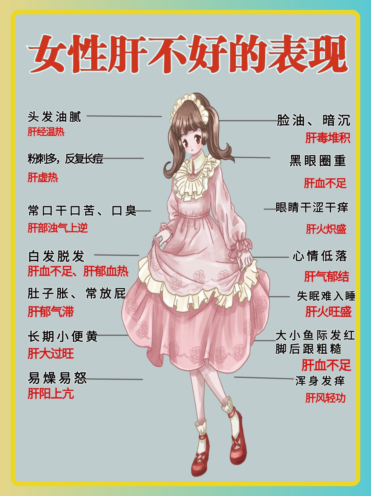 经常熬夜，肝火旺，口苦口臭该养肝了！