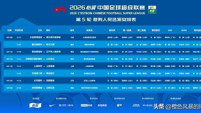 橙色风暴的摇篮：客战河南，踢出精气神就是