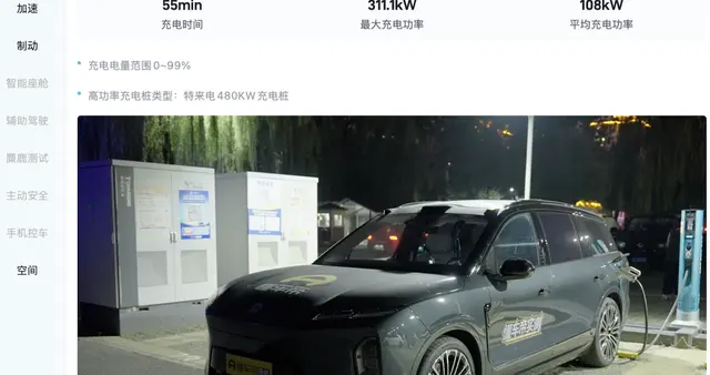 全新ES8懂车帝实测成绩揭晓：还是第一梯队！