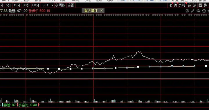 突发!昨晚11家公司发减持公告,7家拟减超1%,含化纤和海峡两岸龙头