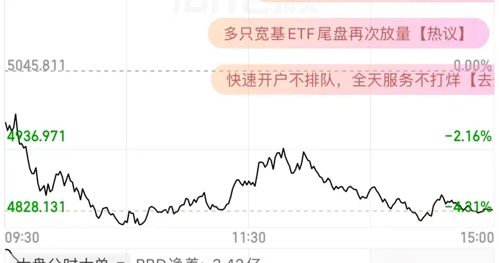 深度复盘：科技股跌了三个月，为什么依然是市场唯一主线？