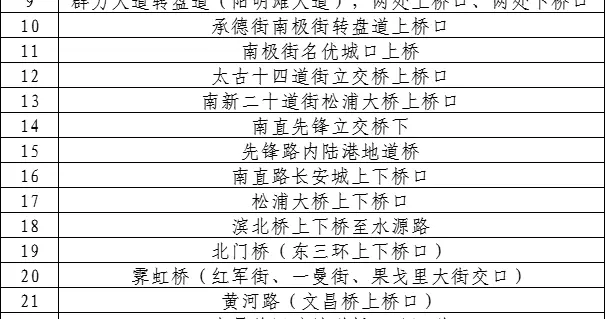 哈市交管部门发布交通安全出行提示