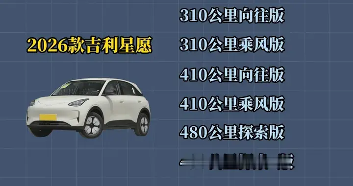 2026款吉利星愿：最新落地参考+配置解读