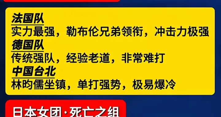 伦敦团体世乒赛抽签表