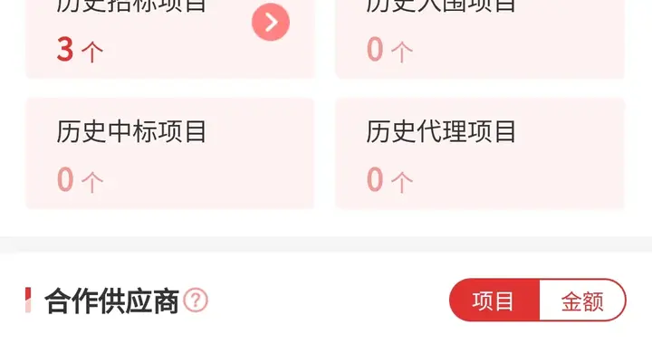 7300 万 AI 大单：三六零、超讯等（中）