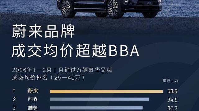阿源说车：量价齐飞 属于中国汽车的时代终
