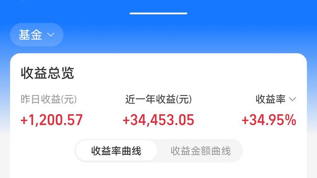 基金实盘操练：基金年收益39.02%，战