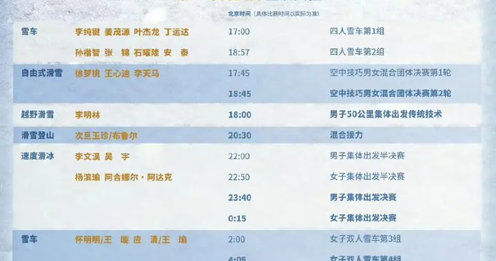 冬奥会22-23日赛程：中国手握2大夺金点！ 反超日本夺回亚洲第1