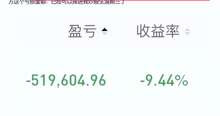 割肉宁德时代，亏70万都算赢？