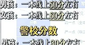 军校包分配却回不来，警校要考试能留身边，这句老话今年还准吗