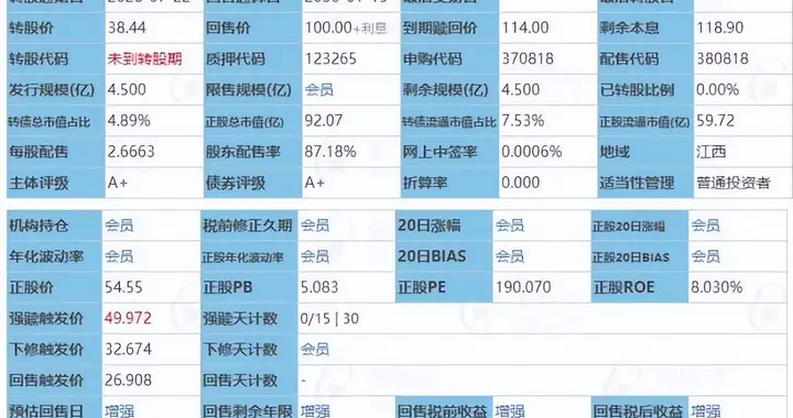 1月30日耐普转02上市