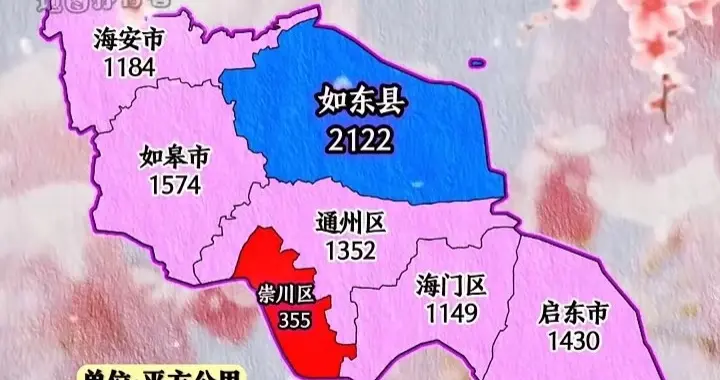 南通北三县，面积加起来比市区＋南三县还要大！