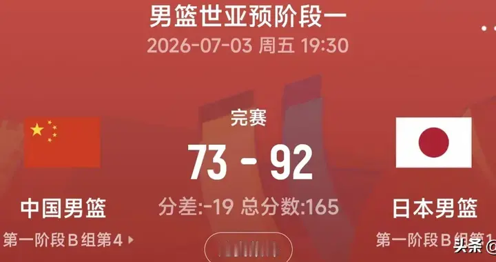 男篮马失前蹄