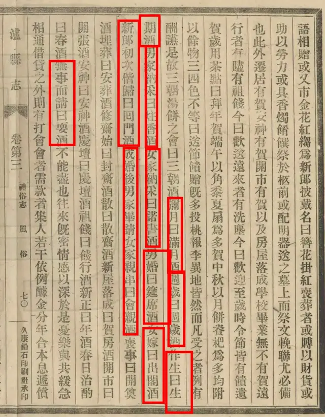 无酒不欢，民国泸州人的酒事。