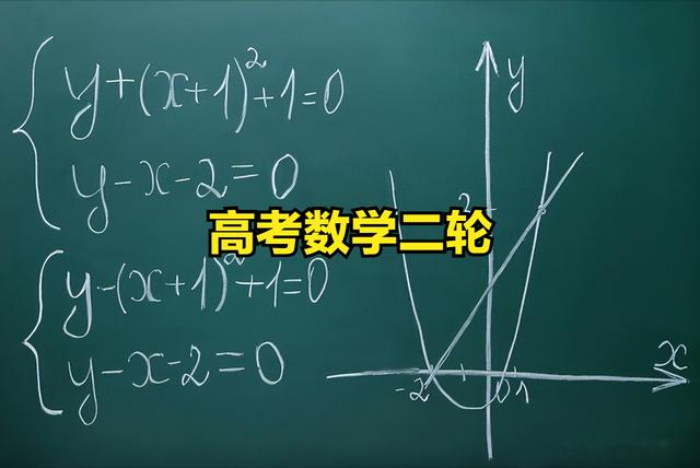 高考数学二轮：90分逆袭120高效提分攻略，中档题稳拿压轴题不慌