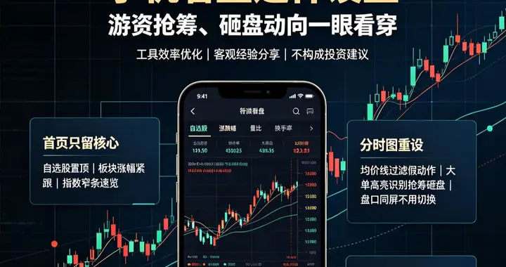 手机看盘这样设置，完胜电脑端！游资抢筹、砸盘动向一眼看穿