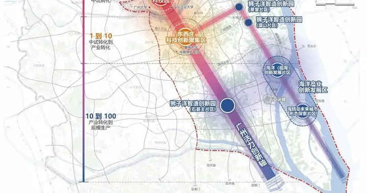 番禺十五五规划：深度参与广佛莞联动发展，推进建设重大交通工程