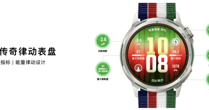 华为WATCH GT Runner 2 赛道传奇款正式发布，满足专业跑者刚需！