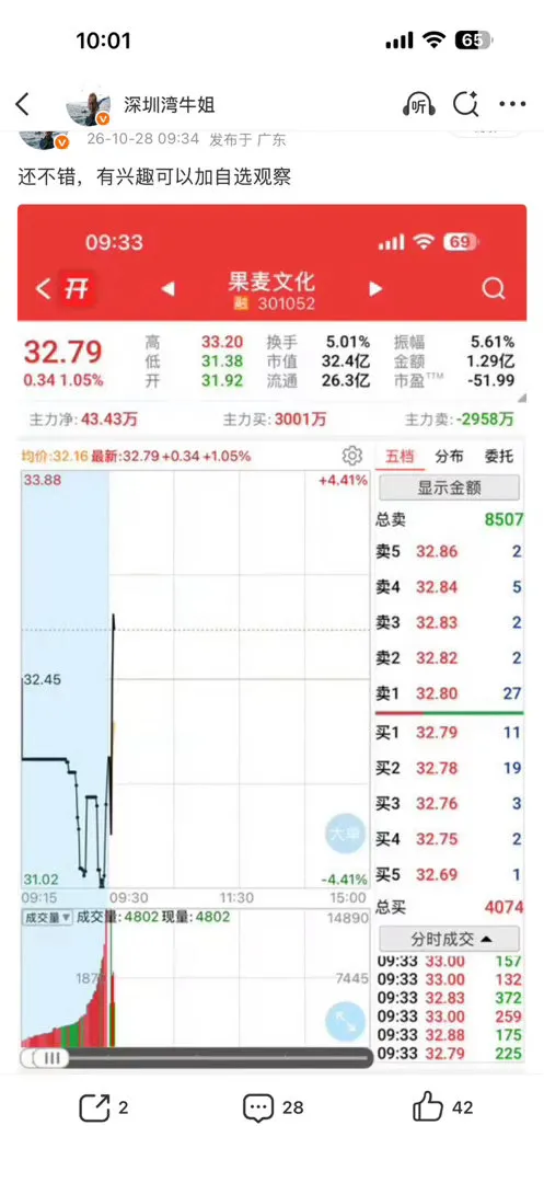 果麦起飞，准备吃大肉