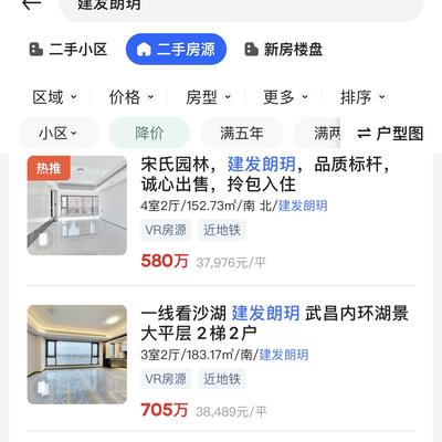水大楼观：各位当初走上街头的业主们，这个