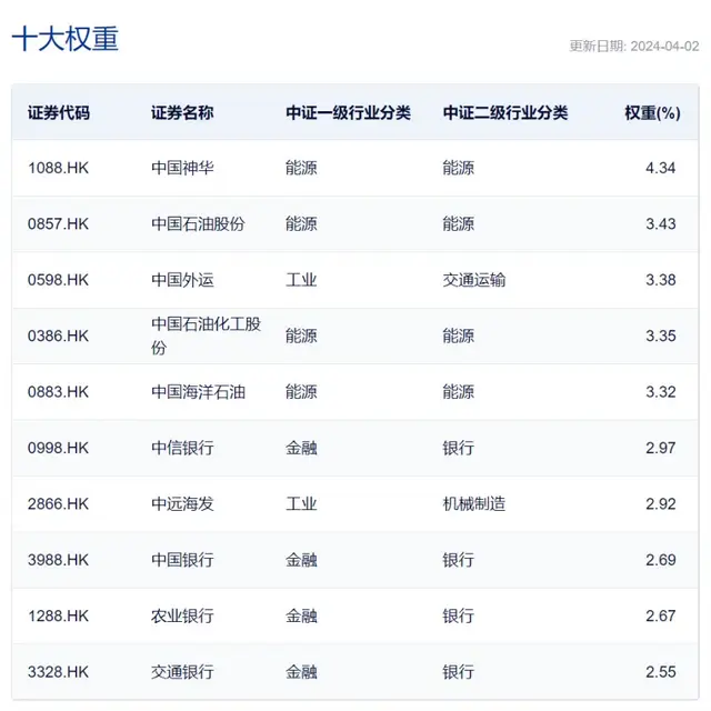 势不可挡，这个板块正在被引爆！