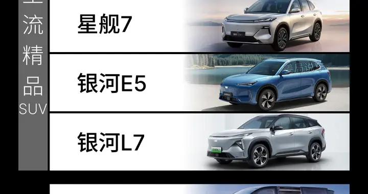 吉利银河全系车型大全看这里，银河品牌今年已经销量过百万了