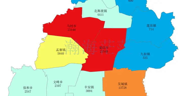 2025年舞阳县各乡镇5项经济数据，马村乡和姜店乡财政收入超2亿。
