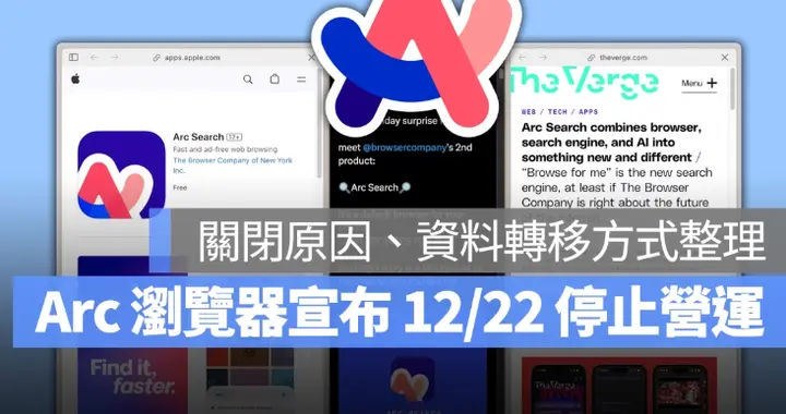 Arc 浏览器宣布12/22 停止营运！关闭原因、资料转移方式一次看